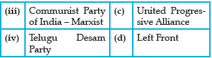 CBSE Class 10 Democratic Politics Political Parties Worksheet_4