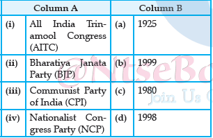 CBSE Class 10 Democratic Politics Political Parties Worksheet_5
