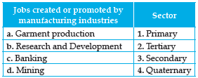 CBSE Class 10 Geography HOTs Manufacturing Industries in Hindi_5