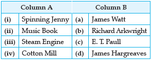 CBSE Class 10 History HOTs The Age of Industrialization in Hindi_1