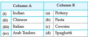 CBSE Class 10 History HOTs The Making of a Global World in Hindi_2