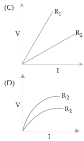 CBSE Class 10 Physics Electricity Worksheet Set C_3.png