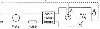 CBSE Class 10 Physics Magnetic Effect of Electric Current Worksheet Set D_13