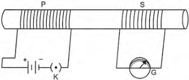 CBSE Class 10 Physics Magnetic Effect of Electric Current Worksheet Set D_14