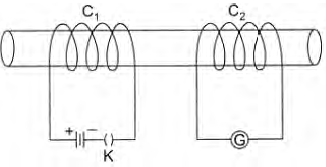 CBSE Class 10 Physics Magnetic Effect of Electric Current Worksheet Set D_15