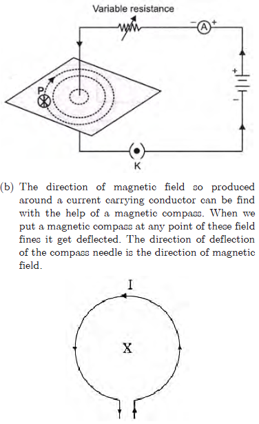 CBSE Class 10 Physics Magnetic Effect of Electric Current Worksheet Set D_2