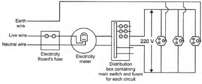 CBSE Class 10 Physics Magnetic Effect of Electric Current Worksheet Set D_9