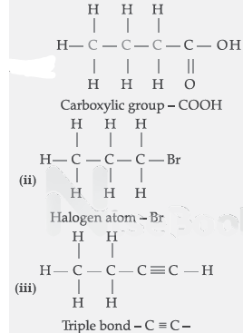 CBSE Class 10 Science Carbon and its compounds Assignment Set A_6