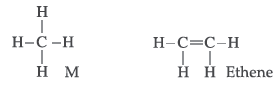 CBSE Class 10 Science Carbon and its compounds Assignment Set A_8