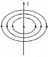 CBSE Class 10 Science Magnetic Effects Of Current Worksheet Set A_1