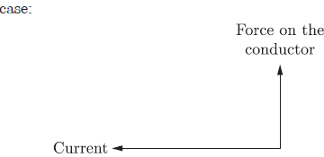 CBSE Class 10 Science Magnetic Effects Of Current Worksheet Set A_3