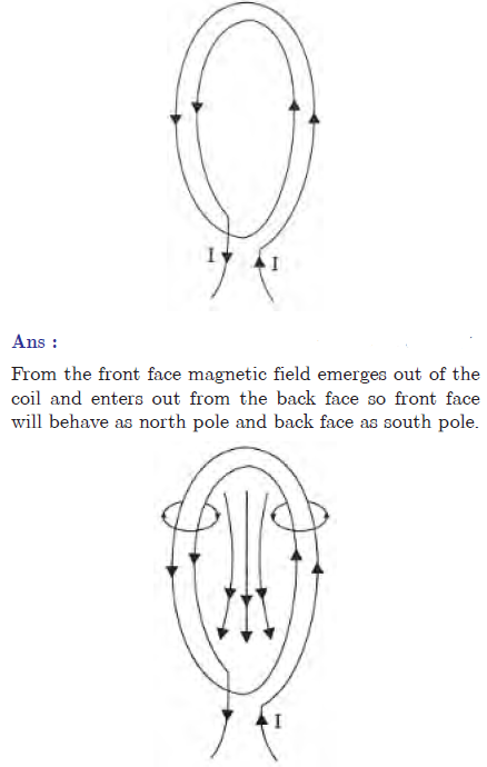 CBSE Class 10 Science Magnetic Effects Of Current Worksheet Set B_9