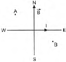 CBSE Class 10 Science Magnetic Effects Of Current Worksheet Set C_1