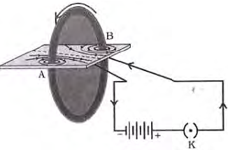 CBSE Class 10 Science Magnetic Effects Of Current Worksheet Set C_5