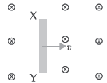 CBSE Class 10 Science Magnetic Effects of Electric Current Assignment Set B_6