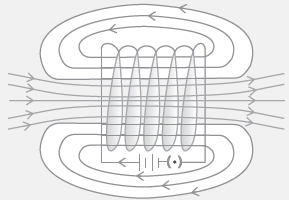 CBSE Class 10 Science Magnetic Effects of Electric Current Assignment Set B_7