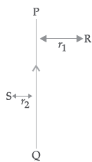 CBSE Class 10 Science Magnetic Effects of Electric Current Assignment Set B_9