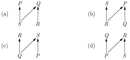 CBSE Class 10 Science Our Environment Worksheet_6