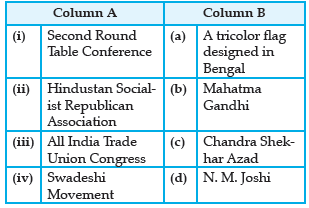 CBSE Class 10 Social Science The Rise of Nationalism in Europe VBQs in Hindi_5
