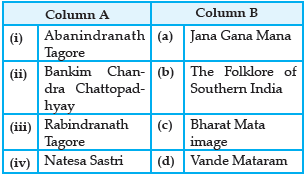 CBSE Class 10 Social Science The Rise of Nationalism in Europe VBQs in Hindi_6