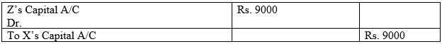 CBSE Class 12 Accountancy Reconstitution of a Partnership Firm – Admission of a Partner Assignment_3