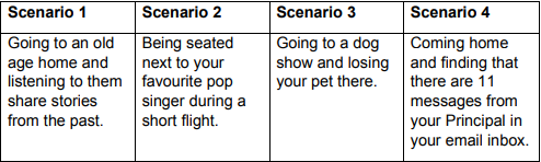 CBSE Class 12 English Going Places VBQs_1