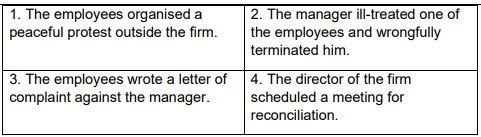 CBSE Class 12 English Memories Of Childhood VBQs_2