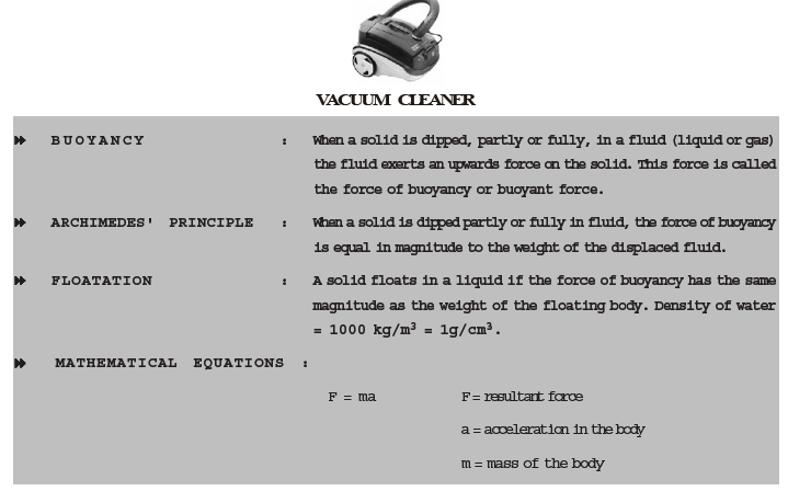 CBSE Class 8 Science Force And Pressure Notes Set B