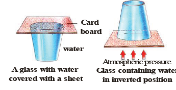 CBSE Class 8 Science Force And Pressure Notes Set B