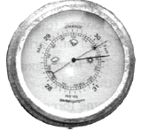 CBSE Class 8 Science Force And Pressure Notes Set B