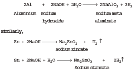 CBSE Class 8 Science Metal And Non Metals Notes Set A_