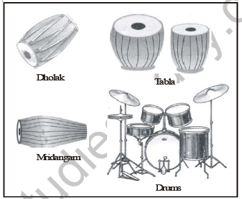 CBSE Class 8 Science Sound Notes Set B