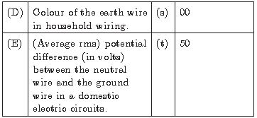 CBSE_ Class_9_Science_10