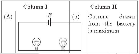 CBSE_ Class_9_Science_10