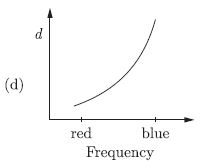 CBSE_ Class_9_Science_13