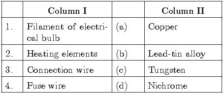 CBSE_ Class_9_Science_14