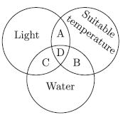 CBSE_ Class_9_Science_1