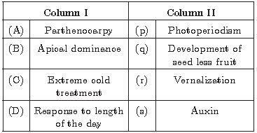 CBSE_ Class_9_Science_1