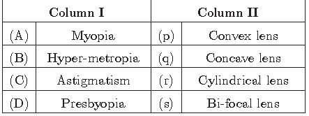 CBSE_ Class_9_Science_2