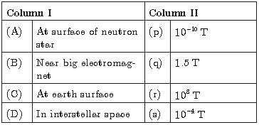 CBSE_ Class_9_Science_2