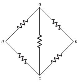 CBSE_ Class_9_Science_2