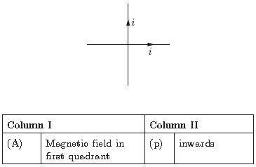 CBSE_ Class_9_Science_3