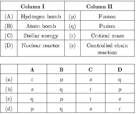 CBSE_ Class_9_Science_4