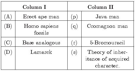 CBSE_ Class_9_Science_4