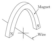 CBSE_ Class_9_Science_4