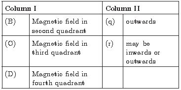 CBSE_ Class_9_Science_4