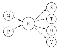 CBSE_ Class_9_Science_4