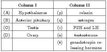 CBSE_ Class_9_Science_4