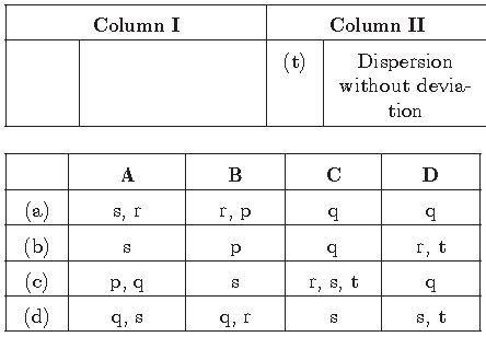 CBSE_ Class_9_Science_4