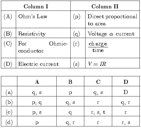 CBSE_ Class_9_Science_5